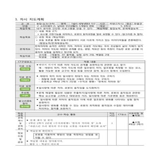 한옥처마의 비밀 1차시 지도안