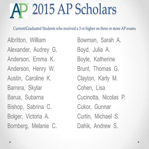 2015 WP AP Scholars