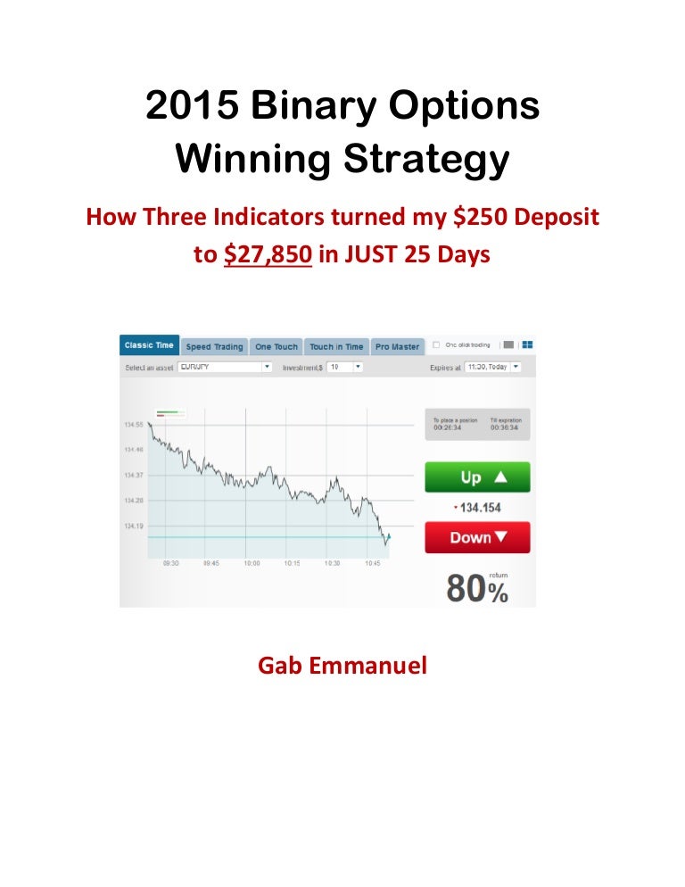 Revenue share binary options