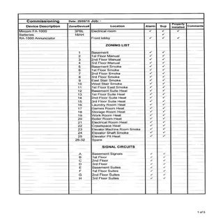 When is a fire alarm verification not?