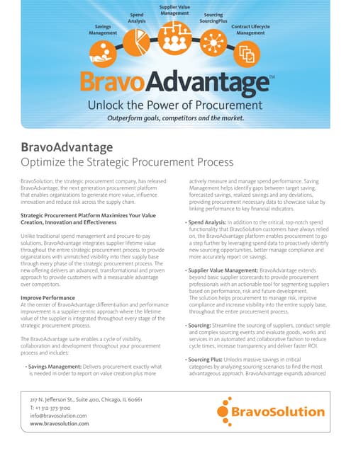 Bravosolution presentations