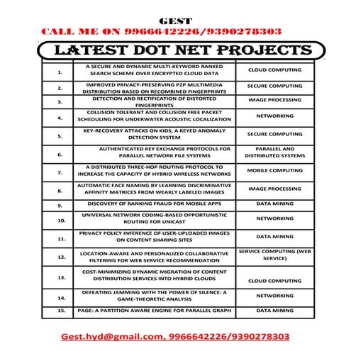2015 dot net ieee projects list