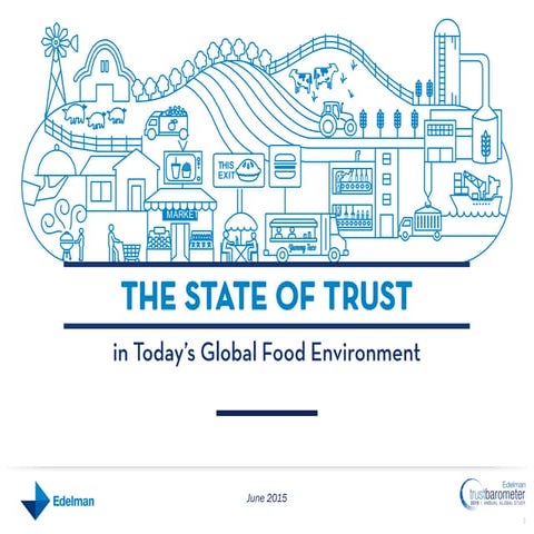 Edelman Trust Barometer 2015 - Food & Beverage - European Results