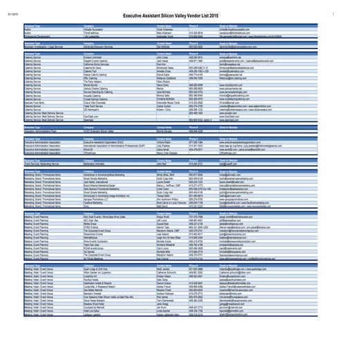 2015 Executive Assistant Vendor List