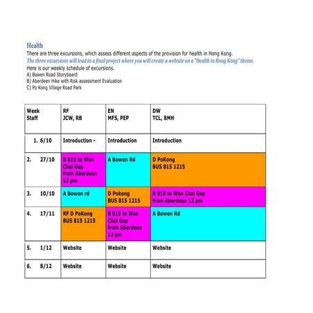 2015 final y8 it health in hong kong student journal .2
