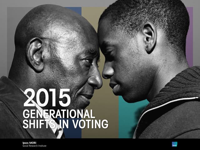 2015 Generational Shifts in Voting