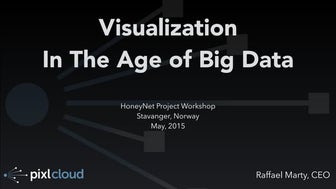 Visualization in the Age of Big Data