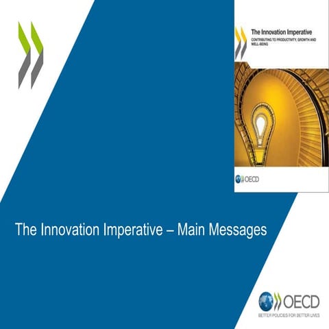 2015 innovation strategy ppt