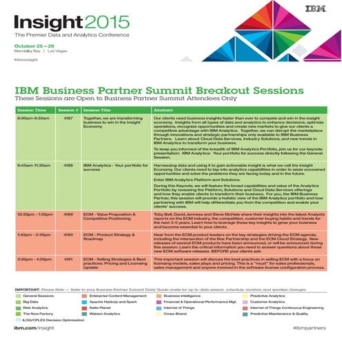 Using the Power of IBM Tivoli Common Reporting to Make Smart Decisions ...