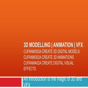 2015 Intro to 3d Module \ Cert4 IDM