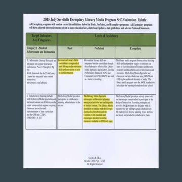 2015 Library Media Program Rubric WES
