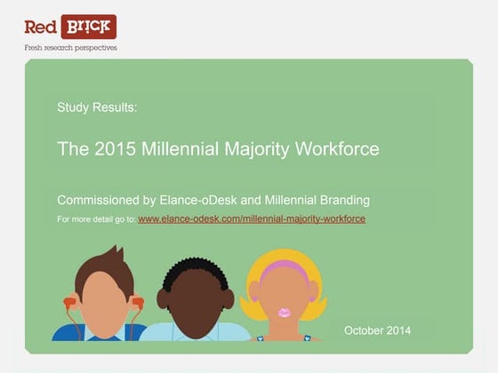 The 2015 Millennial Majority Workforce: Study Results