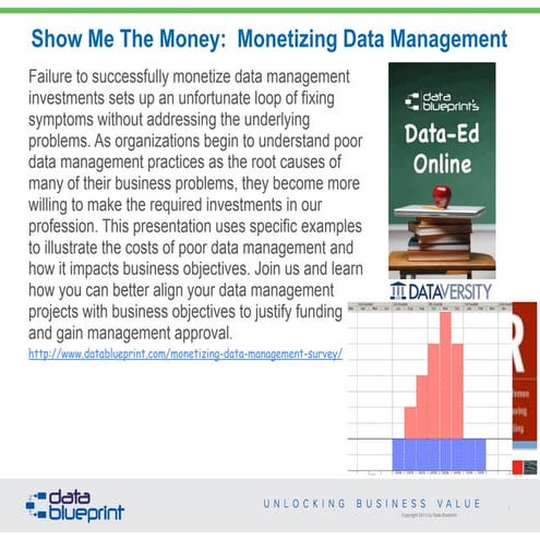 Data-Ed Online Webinar: Monetizing Data Management