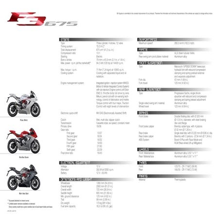 2015 MV Agusta F3 675 spec sheet