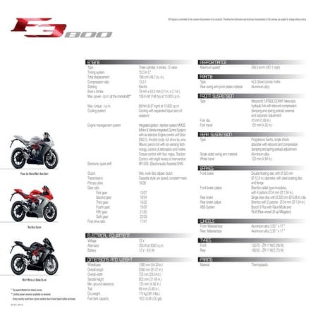 2015 MV Agusta F3 800 spec sheet