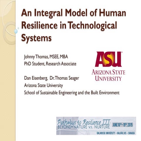 An Integral Model of Human Resilience in Technological Systems (6.15)