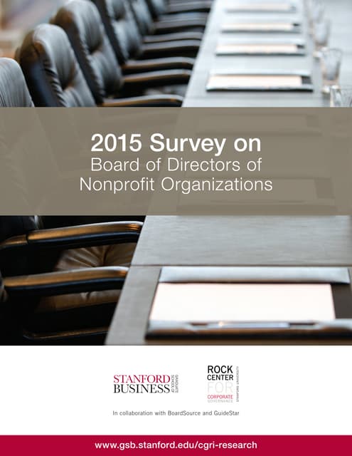 2015 Survey on Board of Directors o...