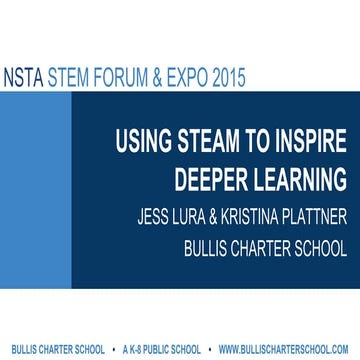 Using STEAM to Inspire Deeper Learning