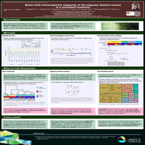 Basin-wide transcriptomic response of the eelgrass Zostera marina to a simula...