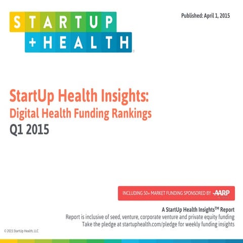 StartUp Health Insights Report - Digital Health Funding Data 2015 Q1