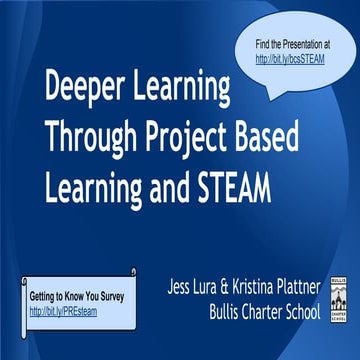 Deeper Learning Through Project-Based Learning and STEAM
