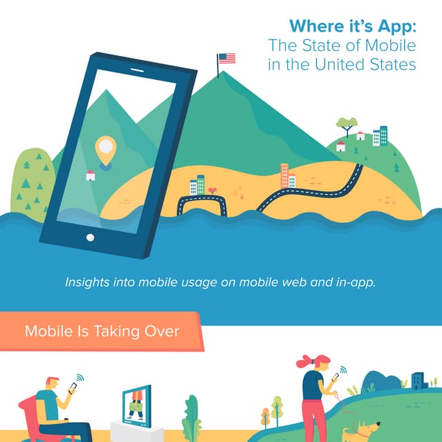 Where it's App: The State of Mobile in the U.S