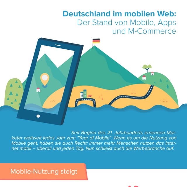 Deutschland im mobilen Web: Der Stand von Mobile, Web und M-Commerce