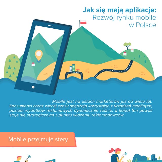 Jak się mają aplikacje: Rozwój rynku mobile w Polsce
