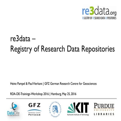 re3data -  Registry of Research Data Repositories