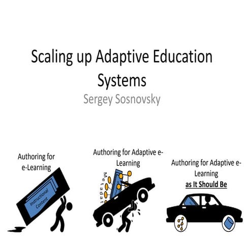 2016-05-31 Venia Legendi (CEITER): Sergey Sosnovsky