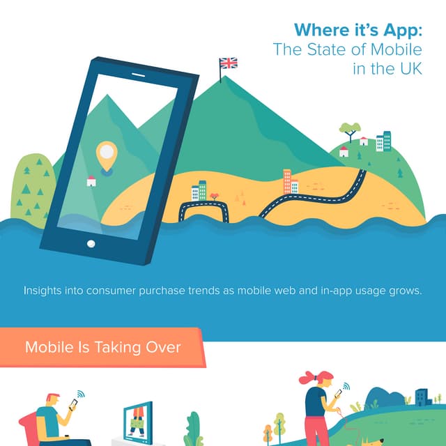 Where it's App: The State of Mobile in the U.K