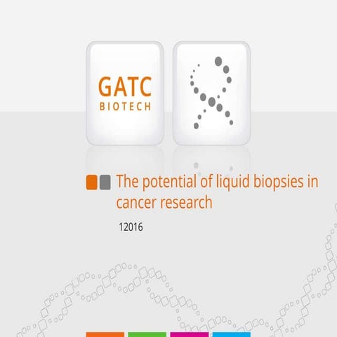 The potential of liquid biopsies in cancer research