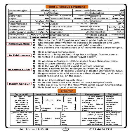 اقوي مراجعة للصف الاول الثانوي ترم اول 2016 لمستر احمد الضيفي