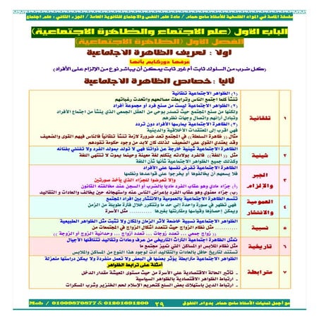 علم الاجتماع اللثانوية العامة 2016 استاذ سامح حمام
