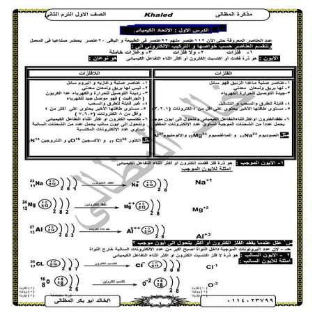ملزمتي - مراجعة علوم أولى إعدادي الترم الثاني