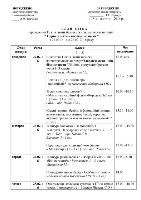 План заходів Тижня знань безпеки життєдіяльності ЦЗ