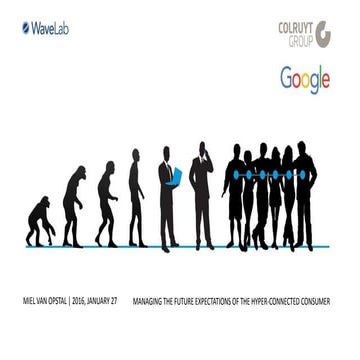 Managing The Future Expectations Of The Hyper-Connected Consumer