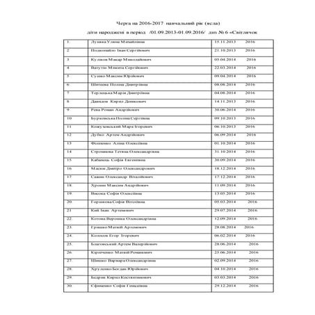 оновлена черга  в грудні на 2016