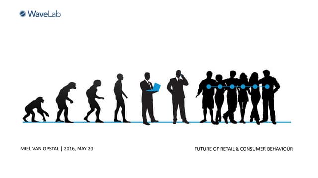 The Future of Retail & Consumer Behaviour