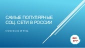 Самые популярные социальные сети в ...