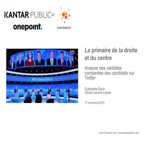 Primaires de la droite et du centre : Suivi sur twitter