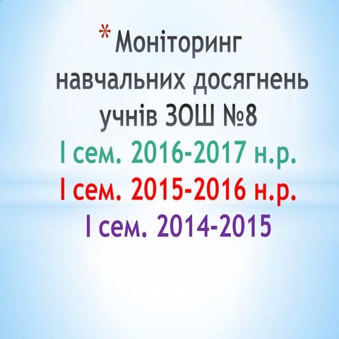 Успішність І сем 2016-2017