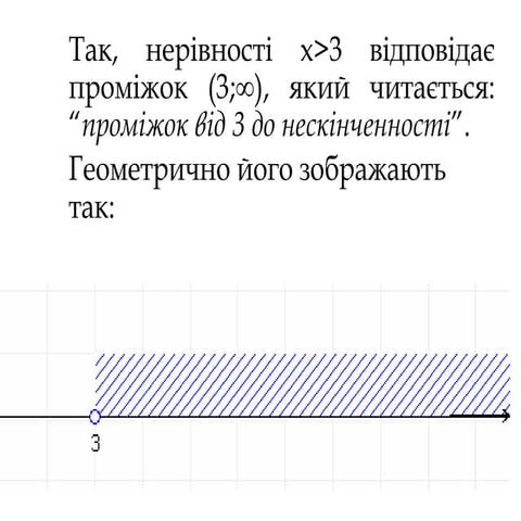 ЧИСЛОВІ ПРОМІЖКИ.ppt.pptx