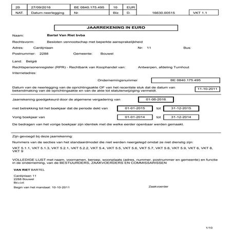 Pover jaar voor firma Bartel Van Riet