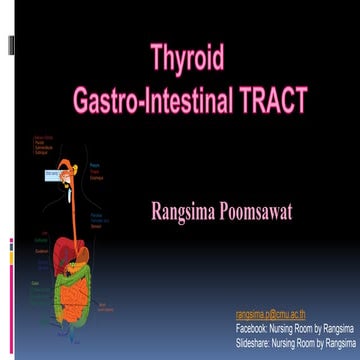 2016 GI Assessment | PDF
