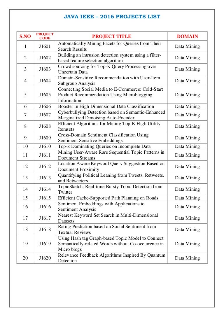 2016 java projects list9581464142