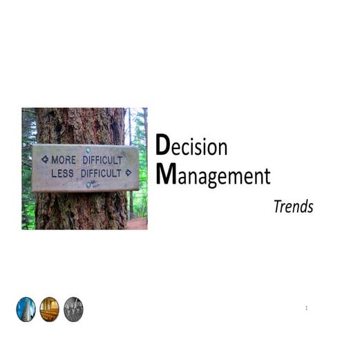 Trends in Decision Management