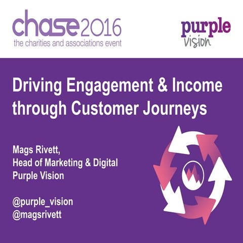 Driving Engagement & Income with Customer Journeys 