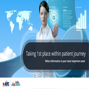 Taking 1st place within patient journey