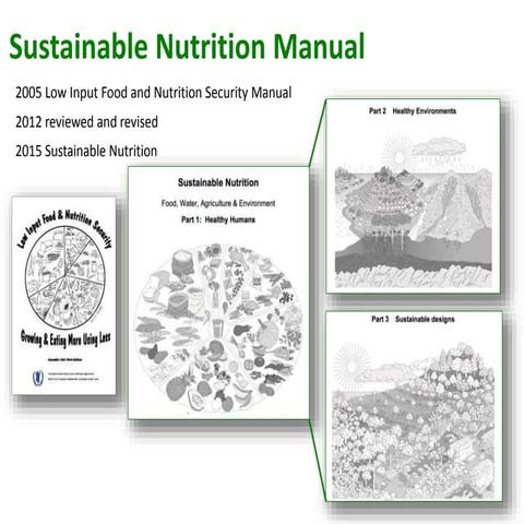 Sustainable Nutrition Manual presentation for clearance (result = endorsed!)